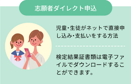 志願者ダイレクト申込