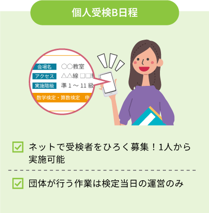 個人受検B日程
